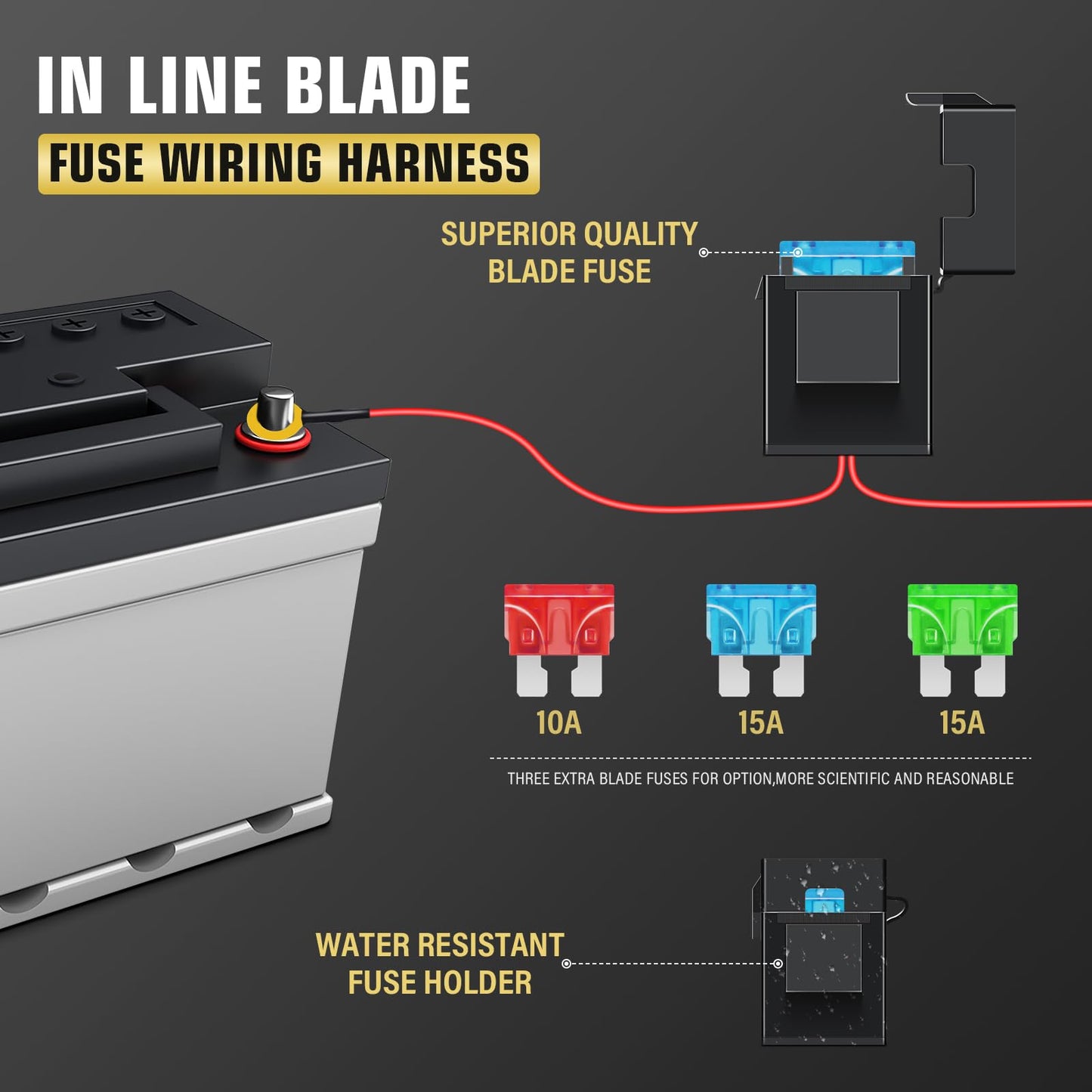 RIGIDON 1 Lead 12 V 18AWG CC Kit de cableado de luz antiniebla, Kit de cableado para barra de luz led, lámpara trabajo, faro, Arnés de encendido/apagado de relé de fusible (Modelo A)