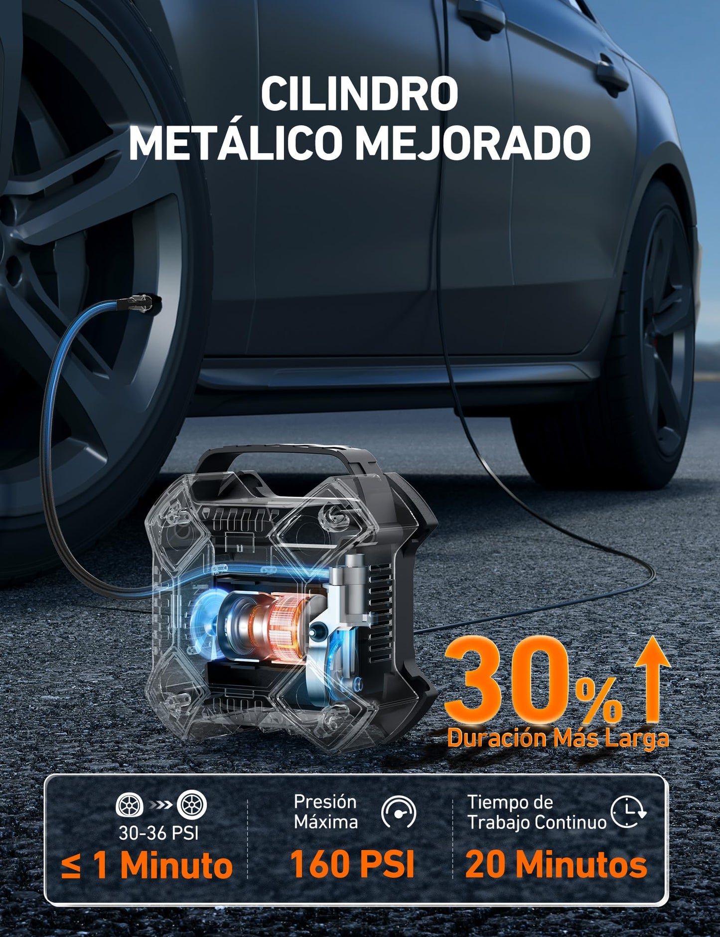 AstroAI Inflador Ruedas Coche de 160 PSI 12V con Larga Vida Útil, Compresor Aire Portátil, Compresor Aire Coche, Hinchador Ruedas Coche con Luz LED, Pantalla Digital y Manómetro para Coche y Etc.