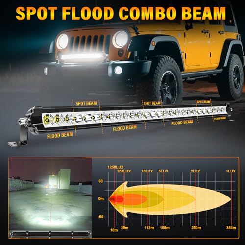 RIGIDON 29 Pulgadas 73 cm 90W 9000LM barra de luz led, 12V 24V Unica fila barra luminosas led para off road camión coche ATV SUV 4x4, Foco Inundación Combo, lámpara de conducción 6000K, Impermeable