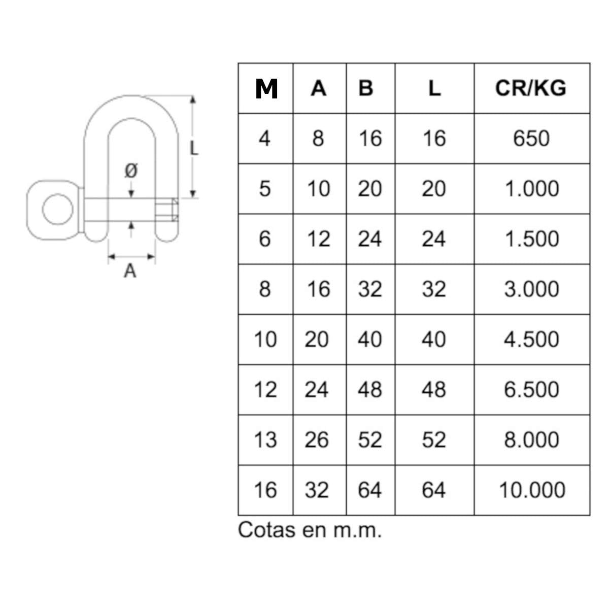DOJA INDUSTRIAL | Grilletes de Acero Galvanizado M6 | PACK: 10 | GRILLETE de acero RECTOS para colgar saco de boxeo cables de acero cadena de acero | Grilletes 4x4 en D para cargas pesadas transporte