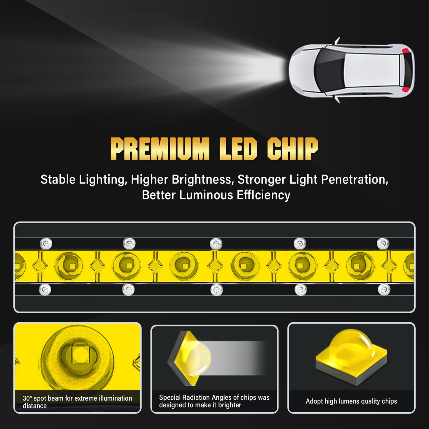 RIGIDON Amarillo Barra de luz led, 12V 24V 13 Pulgadas 60W, Unica Fila Delgado Barras Luminosas led para Off Road camión Coche ATV SUV 4x4 Todoterreno, Lampara Foco, 3000k Faros antiniebla