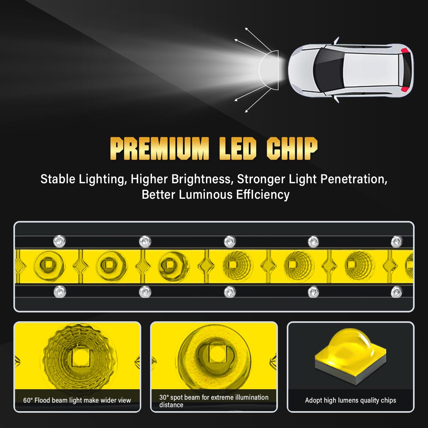 RIGIDON Amarillo Barra de luz led, 12V 24V 32 Pulgadas 150W, Unica Fila Delgado Barras Luminosas led para Off Road camión Coche ATV SUV 4x4 Todoterreno, 3000k Faros antiniebla, Flood Spot Combo