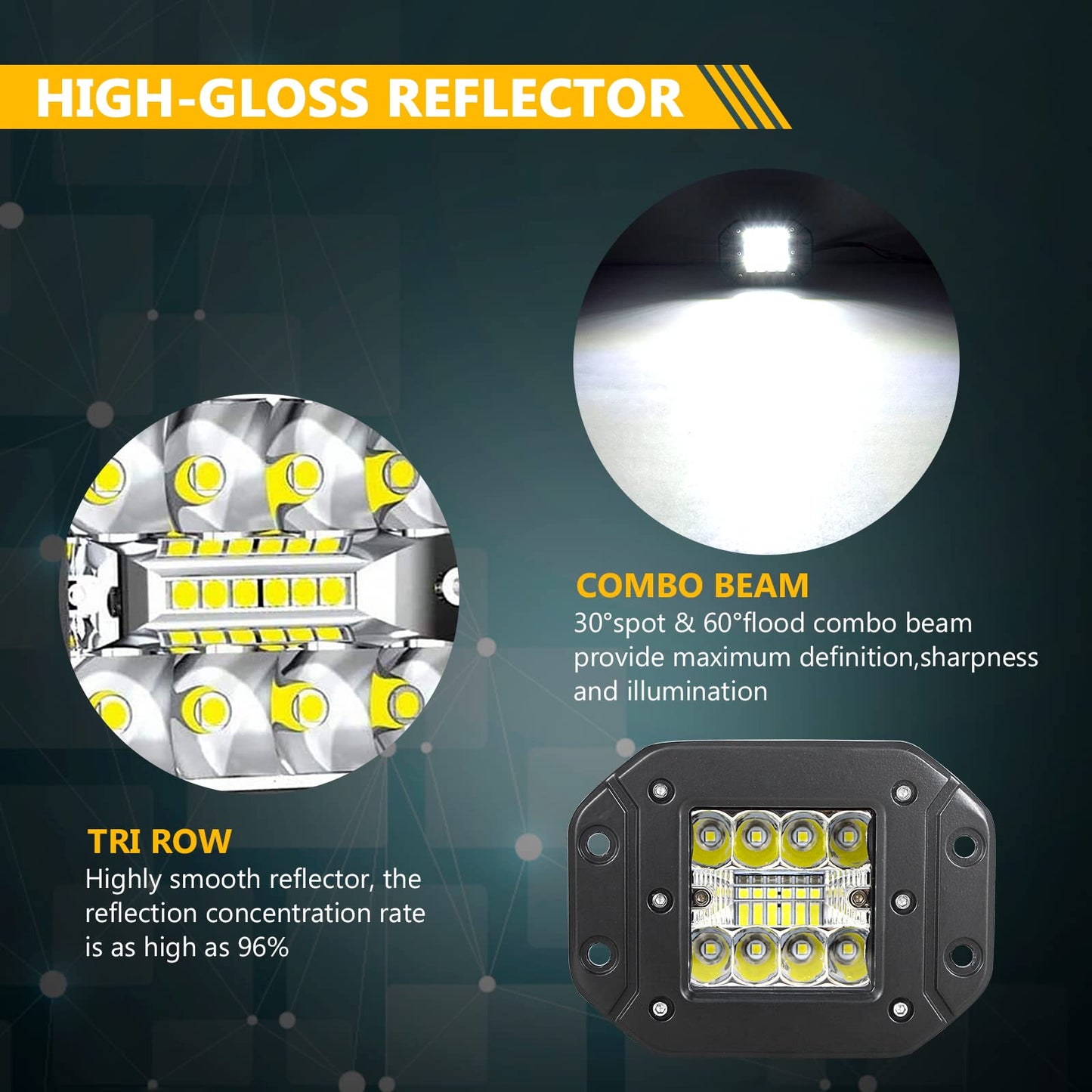 RIGIDON 2 Pcs faros trabajo led, 5 pulgadas 42W, lámpara trabajo led para off road camión coche SUV 4x4 Tractor, 12v 24v Spotlights faros antiniebla,6000K off road led lights, luz de niebla trasera