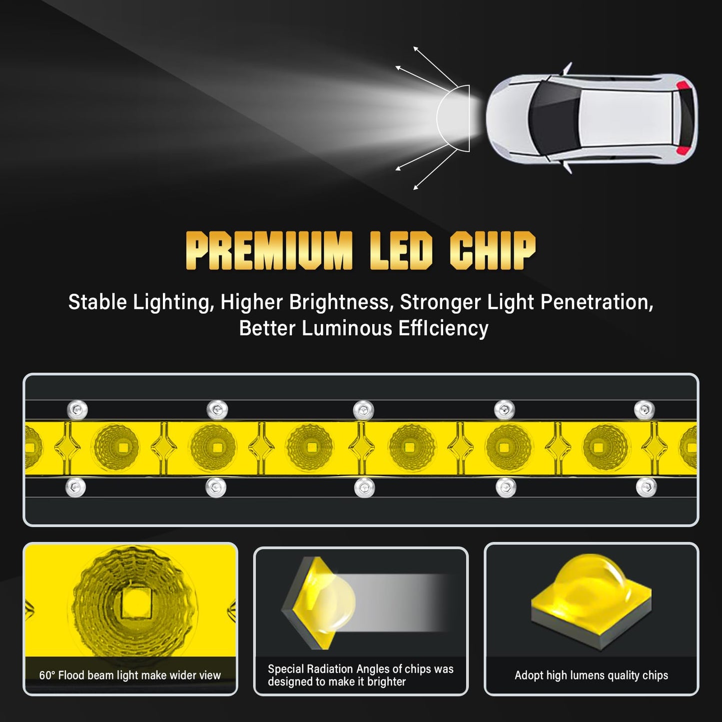 RIGIDON Amarillo Barra de luz led, 12V 24V 13 Pulgadas 60W floodlights, Unica Fila Barras Luminosas led para Off Road camión Coche ATV SUV 4x4 Todoterreno, luz inundacion , 3000k Faros antiniebla