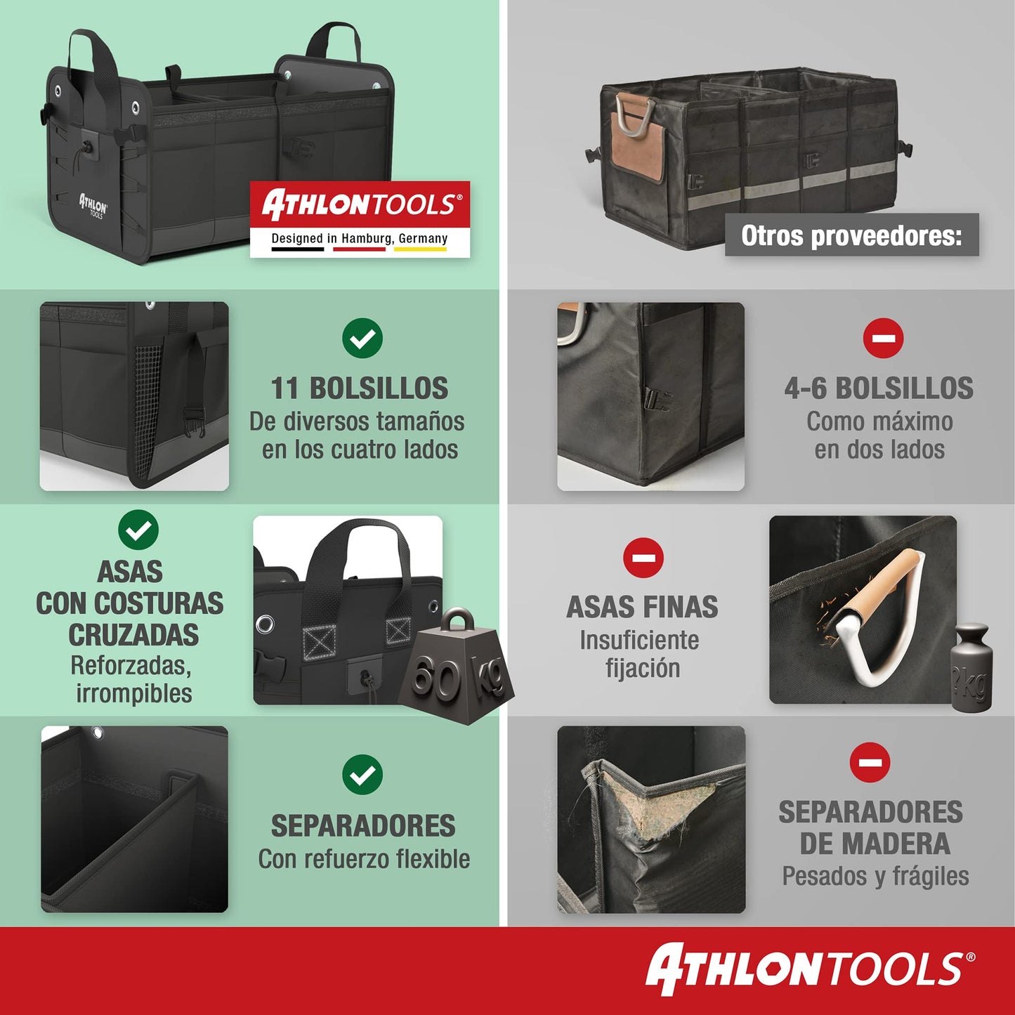 ATHLON TOOLS Bolsa de maletero prémium con tapa, XXL de 60 litros organizador de maletero, base extraestable e impermeable con cierre de tiras antideslizante
